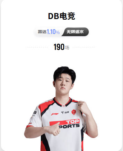 霸榜了！WNBA狂热队史球员单场助攻榜 克拉克包揽前十一名